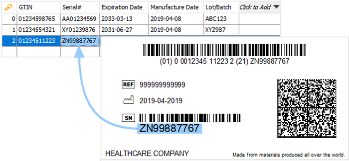 professional dynamic data