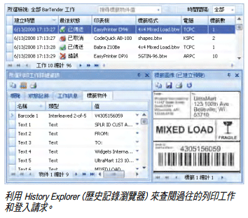 多層次安全保護機制