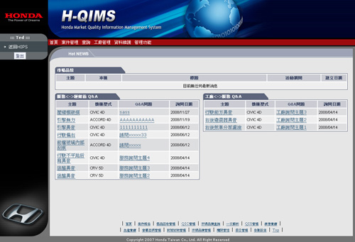 HONDA TAIWAN 市場品質管理系統