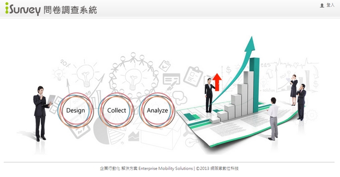 年度問卷調查服務系統 - 磐安智慧財產教育基金會