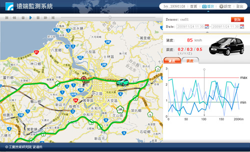 無線感測網路 與 Google Map 整合支援 iPhone