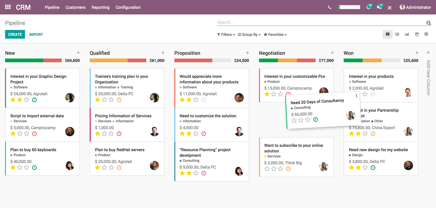 Odoo ERP CRM 客戶關係管理 機會案件追蹤
