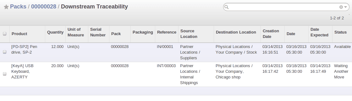 Odoo ERP 系統 產品履歷 批號往下追溯查詢