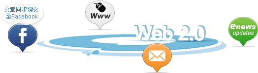 iCMS web2.0互動服務