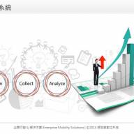 年度問卷調查服務系統 - 磐安智慧財產教育基金會