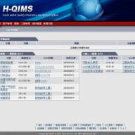 HONDA TAIWAN 市場品質管理系統(H-QIMS)系統